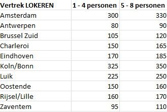 prijzen taxi lokeren prijzen taxi lokeren
