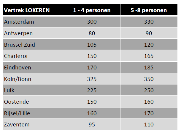 prijzen taxi lokeren prijzen taxi lokeren